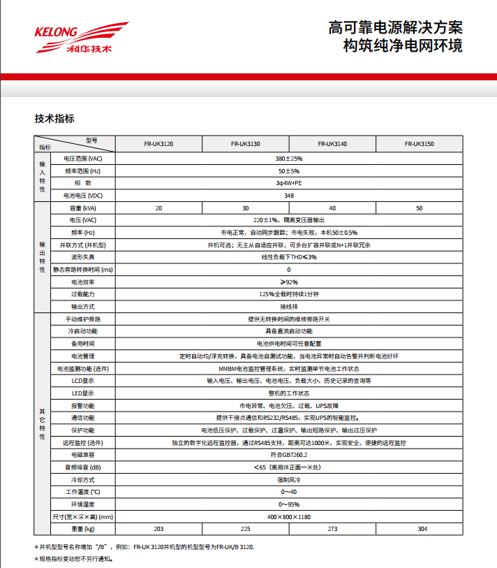 熊猫体育FR 三进单出20K-50kVA(图3)