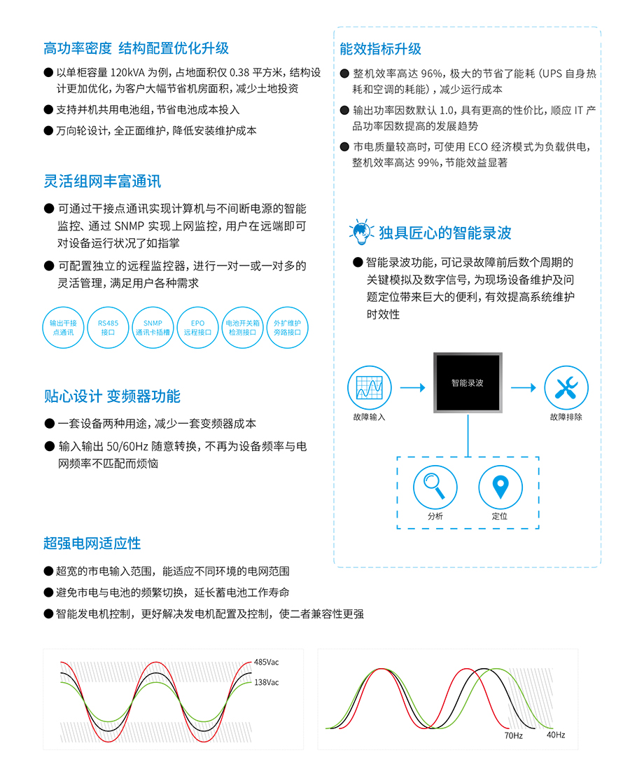 熊猫体育UPS YTR33系列（20--200KVA）立式(图2)