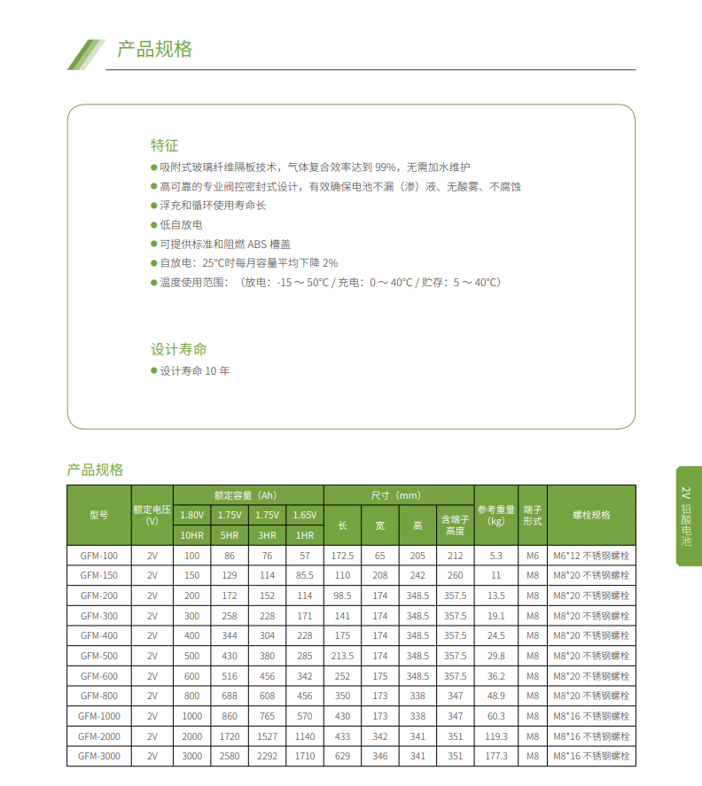 熊猫体育蓄电池2V系列(图3)